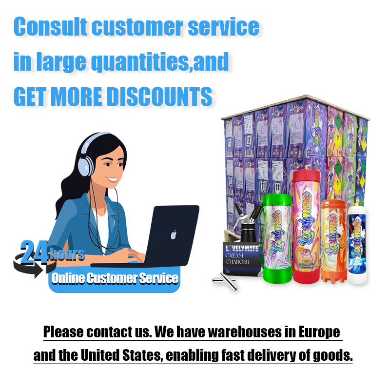 Lovelymate Consultcustomer service