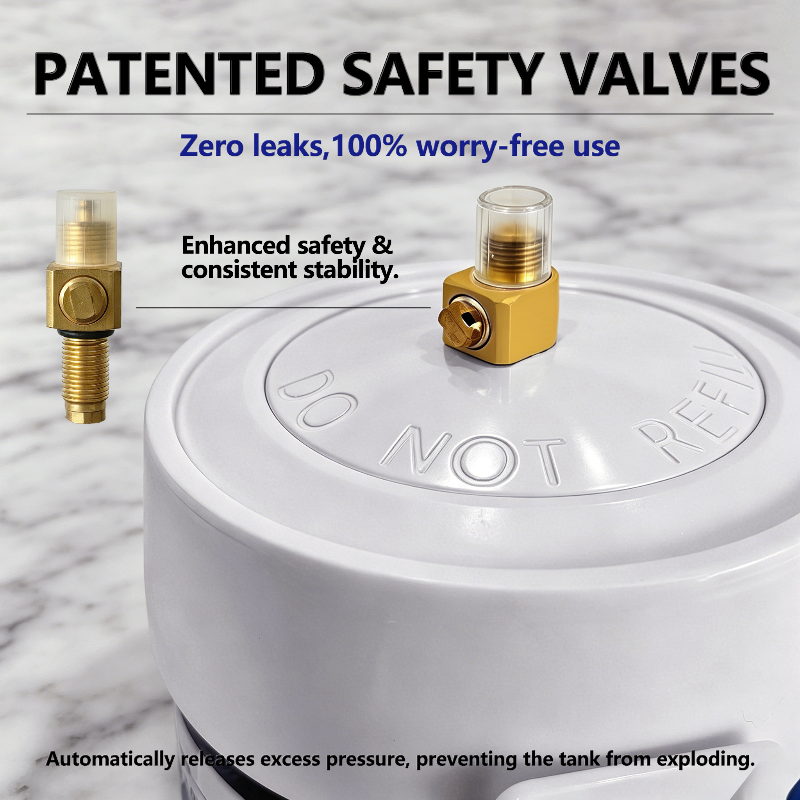 PATENTED SAFETY VALVES Lovelymate