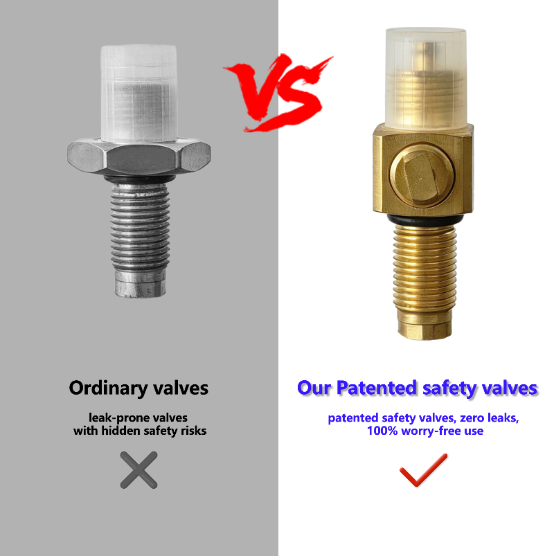 Lovelymate Patented safety valves
