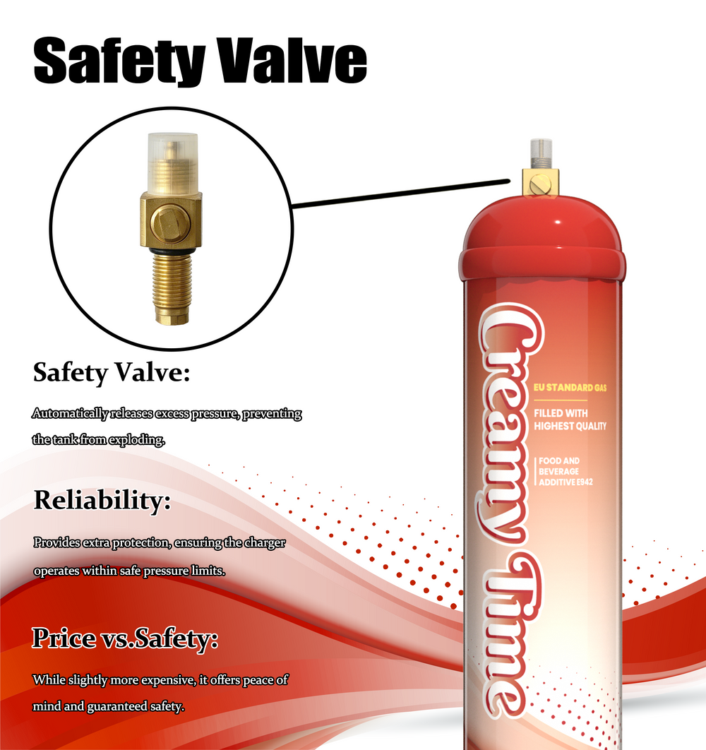 safety valve 640g strawberry cream charger