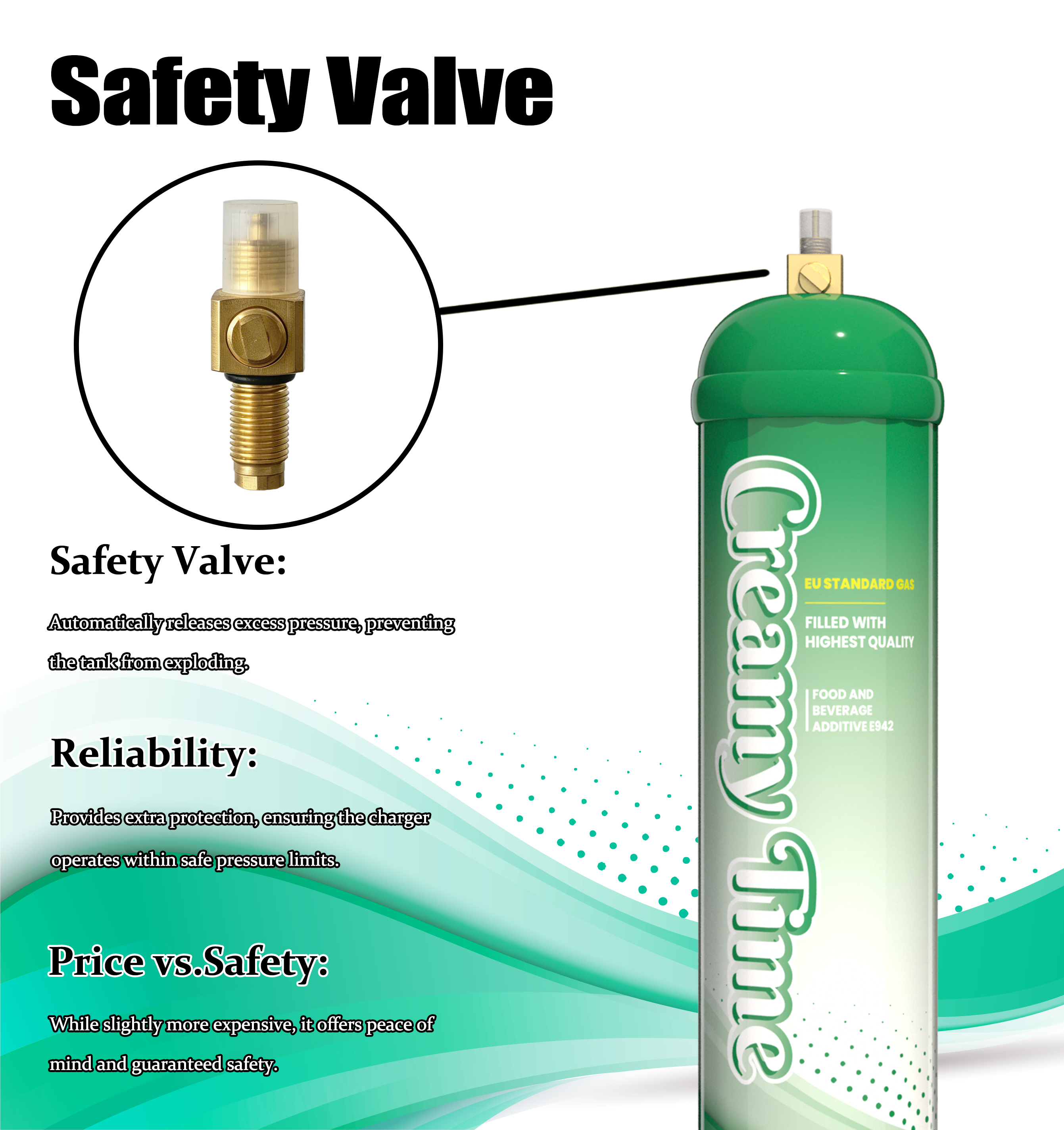 safety valve 640g watermelon cream charger