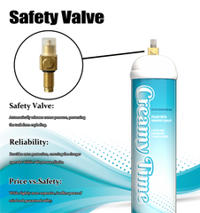 safety vale original 640g cream charger